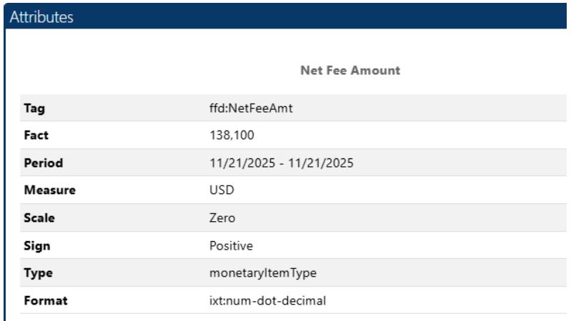 XBRL tag Net Fee Due